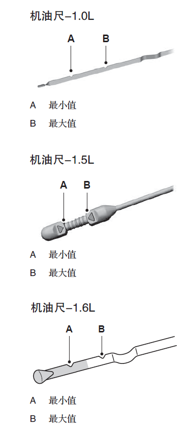 社交媒体项目展示